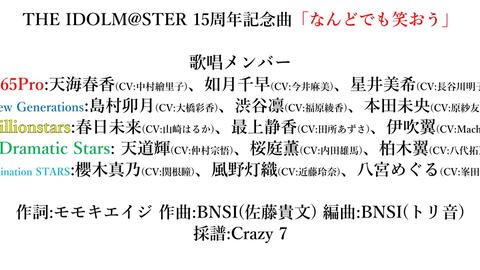 君のステージ衣装 本当は ピアノ採譜 歌詞つき楽譜公開あり デレステ 哔哩哔哩 Bilibili