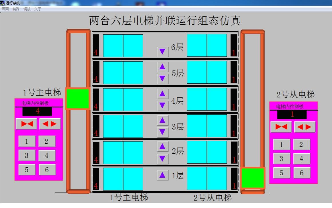 基于组态王的两台六层电梯并联运行组态仿真 双梯运行 电梯群控 组态仿真哔哩哔哩bilibili