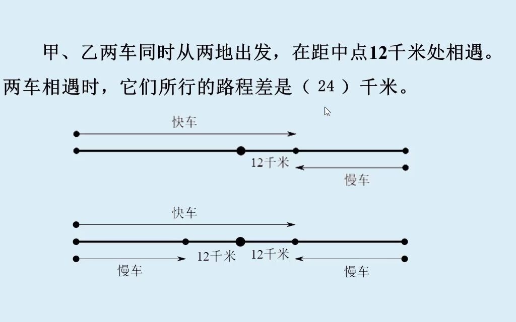 [图]相遇问题中，两车距离中点12千米处相遇，求两车路程差