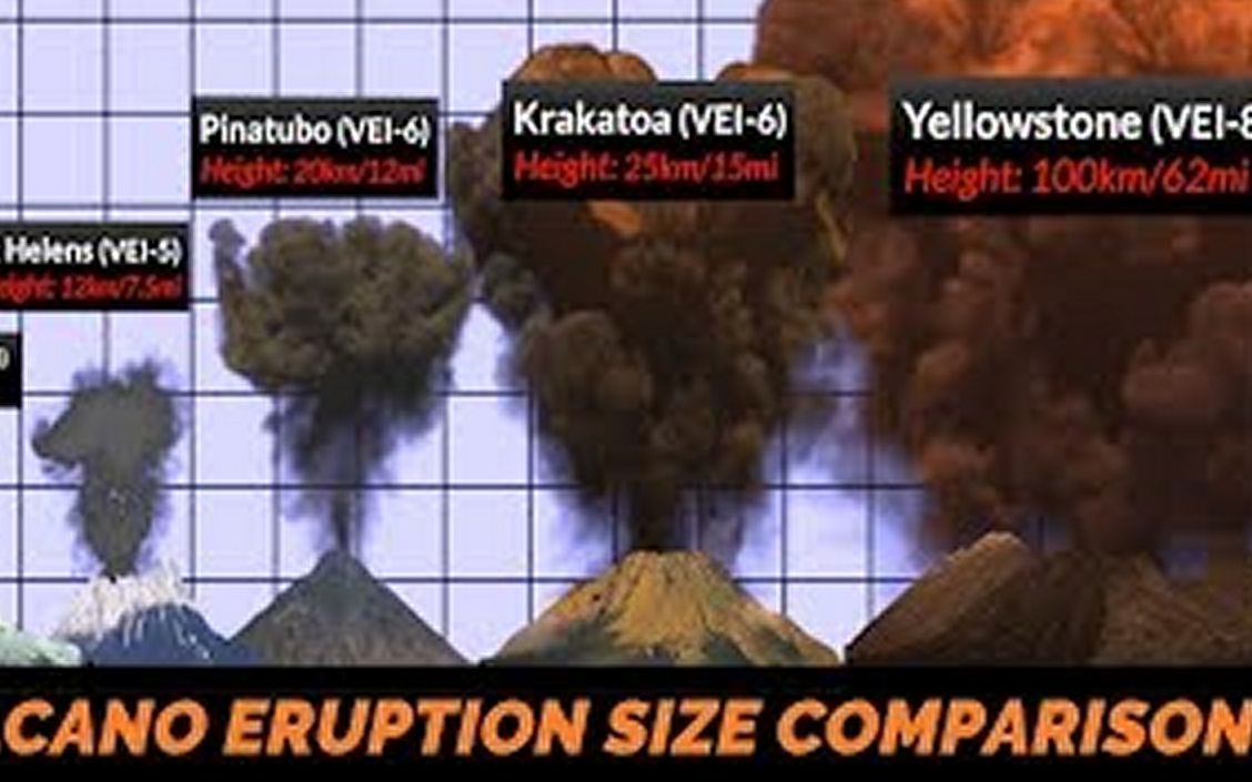 [图]火山爆发的力量大小比较#2