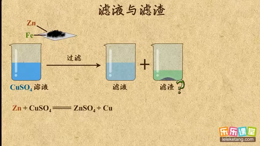 14滤液与滤渣 金属和金属材料 初中化学