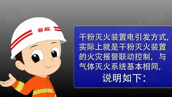 非贮压式干粉灭火装置3D（高清版）