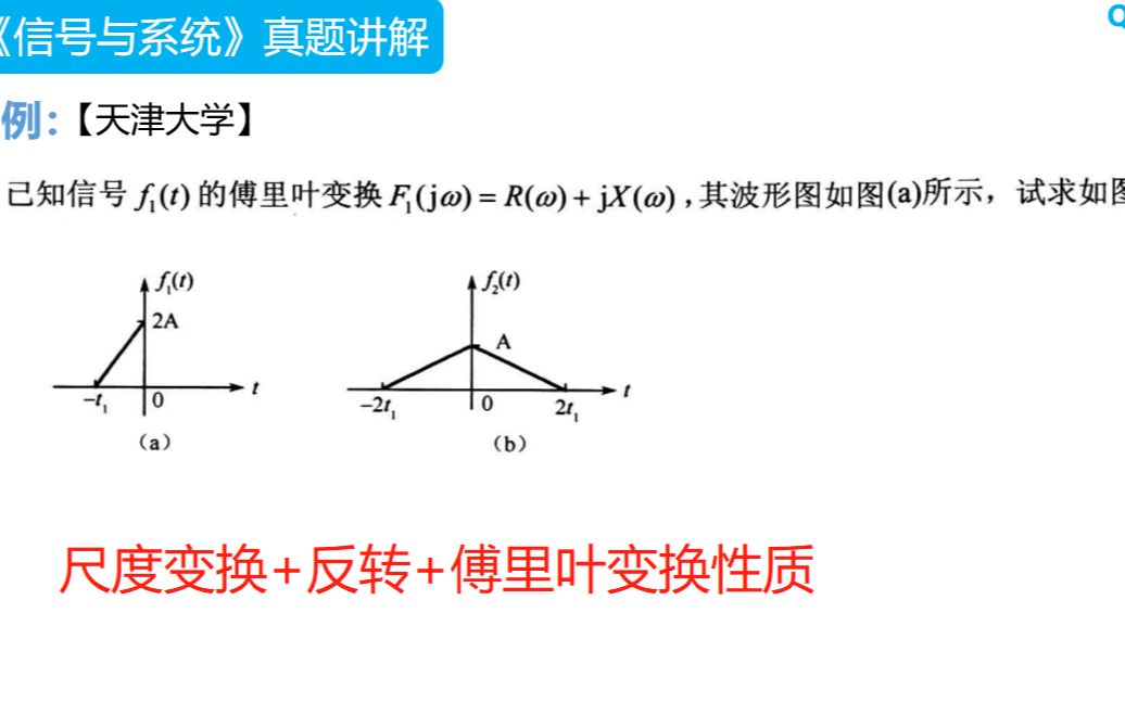 【第138题】▏知识点:尺度变换+反转+傅里叶变换性质哔哩哔哩bilibili