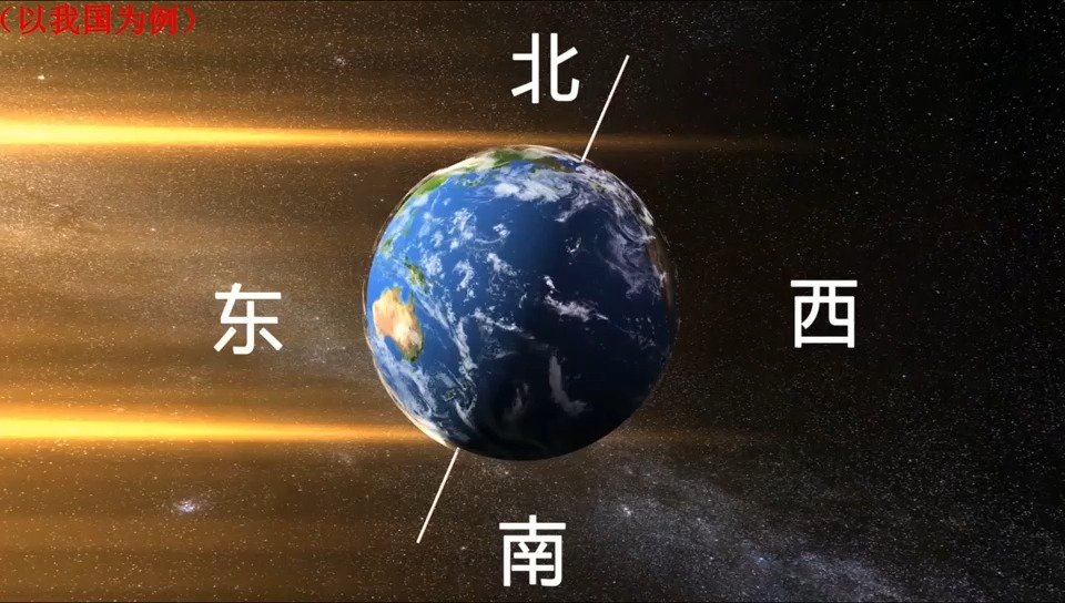 VRAR科学教学:太阳的位置和方向哔哩哔哩bilibili