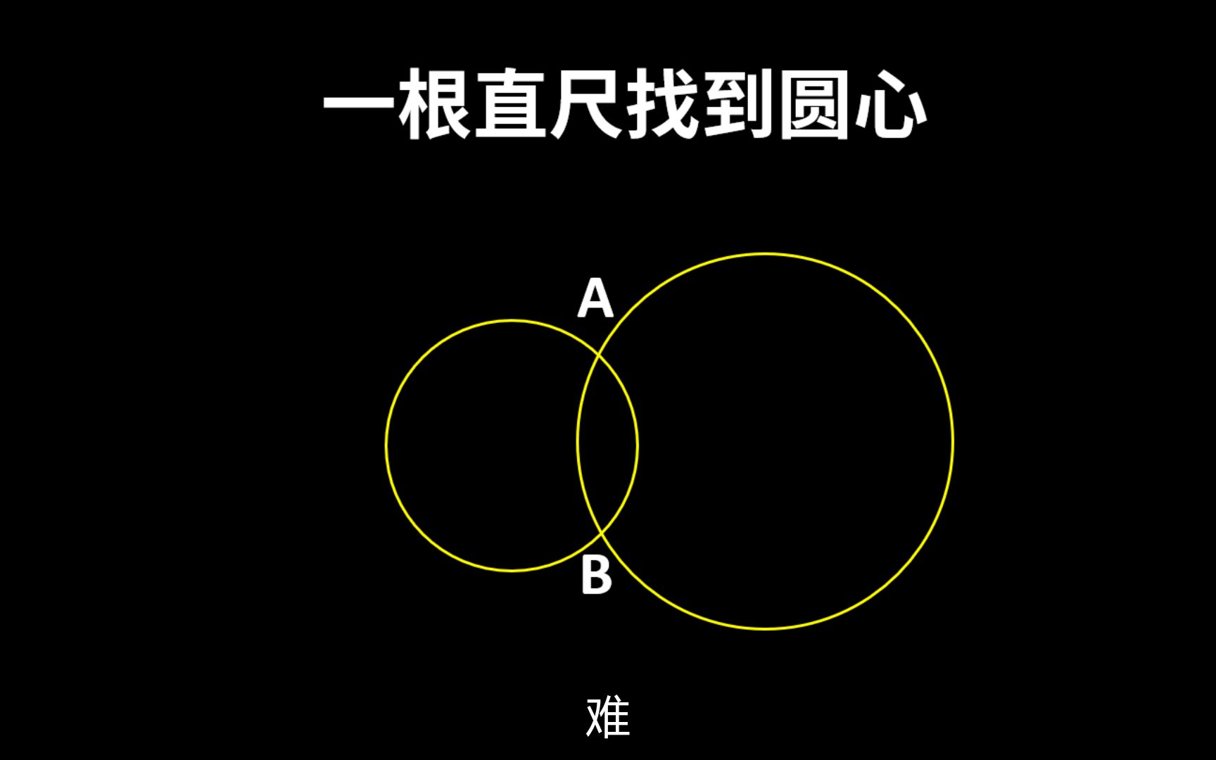 一根直尺如何找到圆心,超难的作图题!哔哩哔哩bilibili