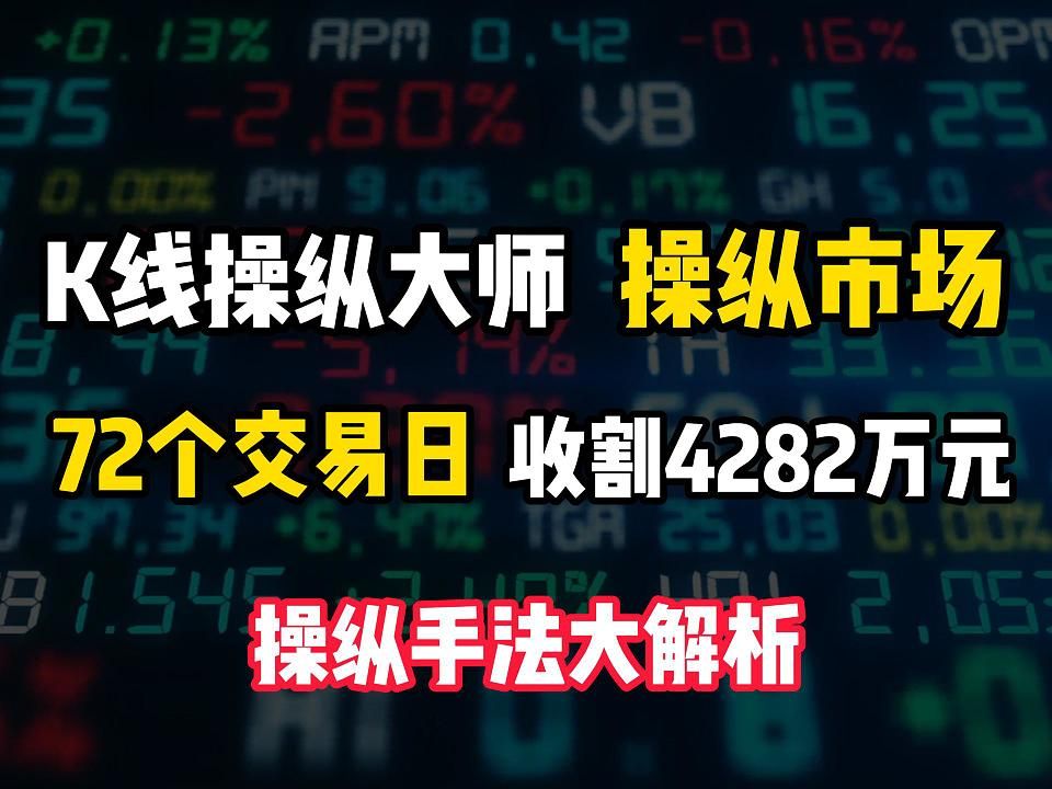 【硬核】K线操纵大师操纵市场,72个交易日收割4282万元,被罚款2.6亿元,操纵手法大解析哔哩哔哩bilibili