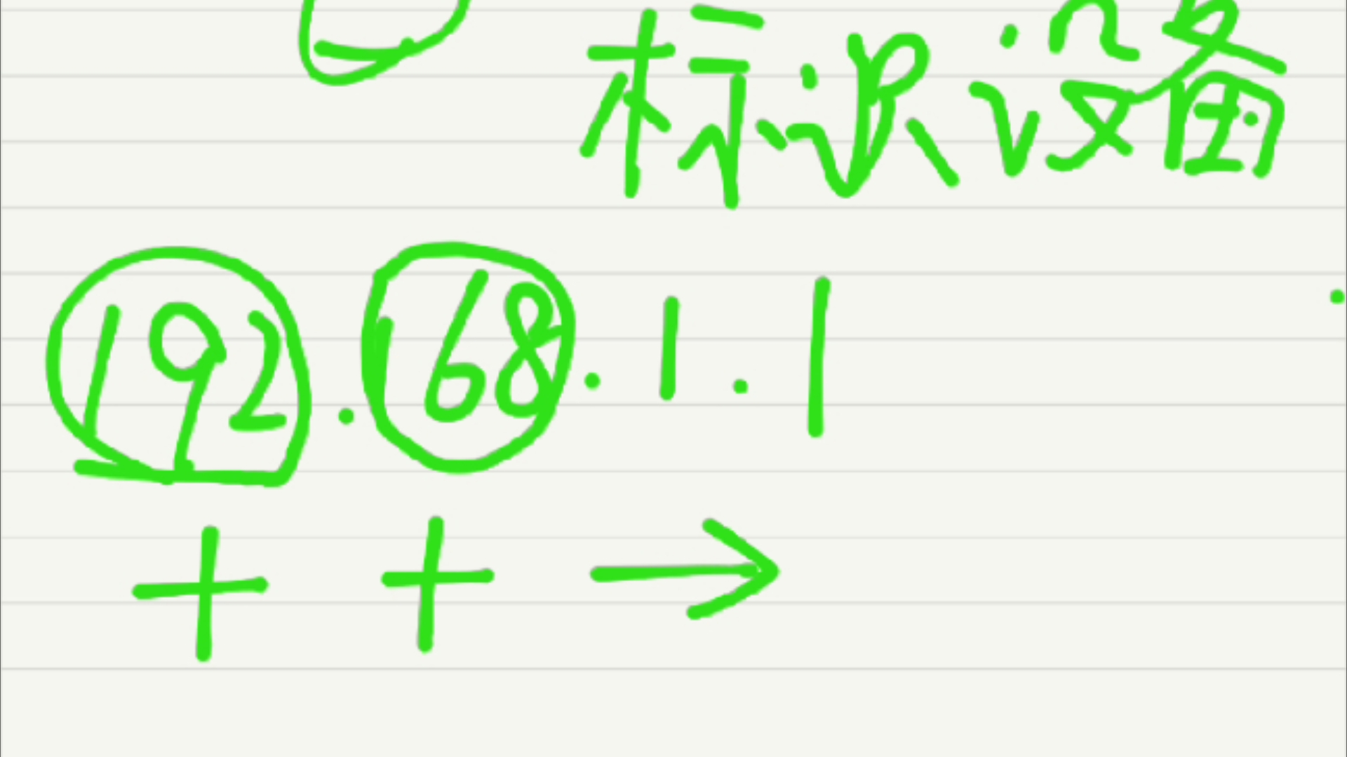 Ipv4的IP地址是由一组长度为32位的二进制数字组成.哔哩哔哩bilibili