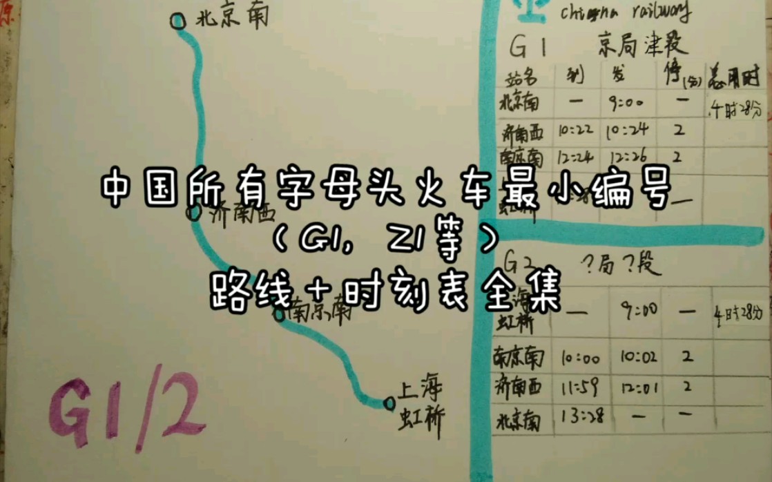 中国所有字母头火车最小编号(G1,Z1等)路线+时刻表全集哔哩哔哩bilibili