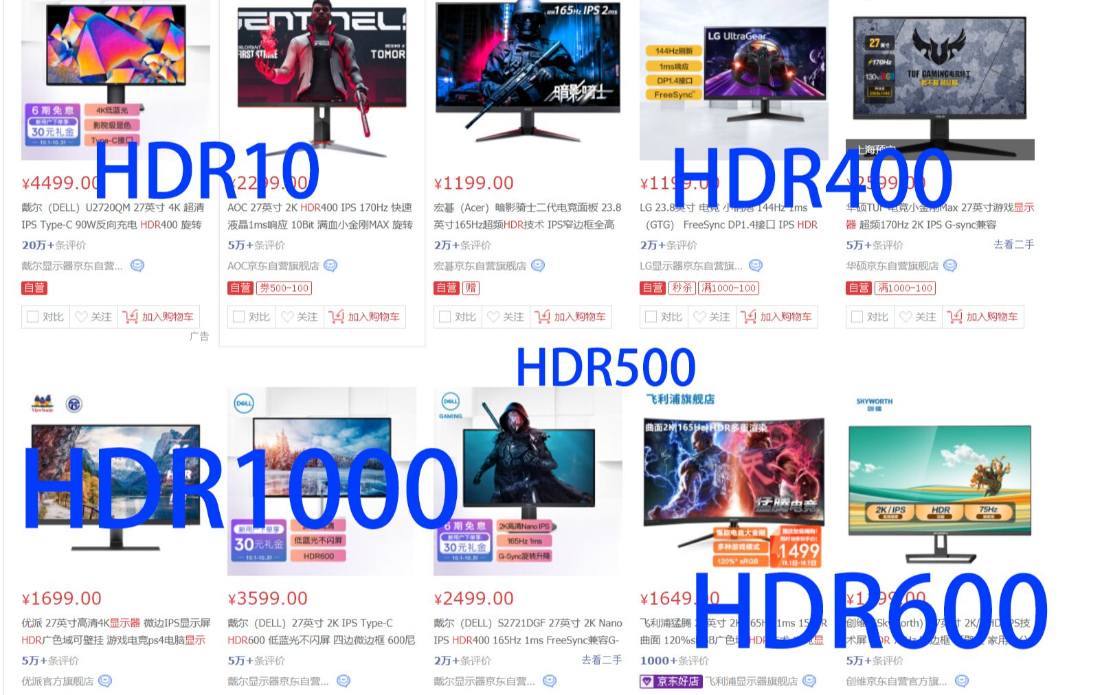 HDR是什么？HDR10 HDR400 HDR1400有何区别？HDR显示器这么 哔哩哔哩