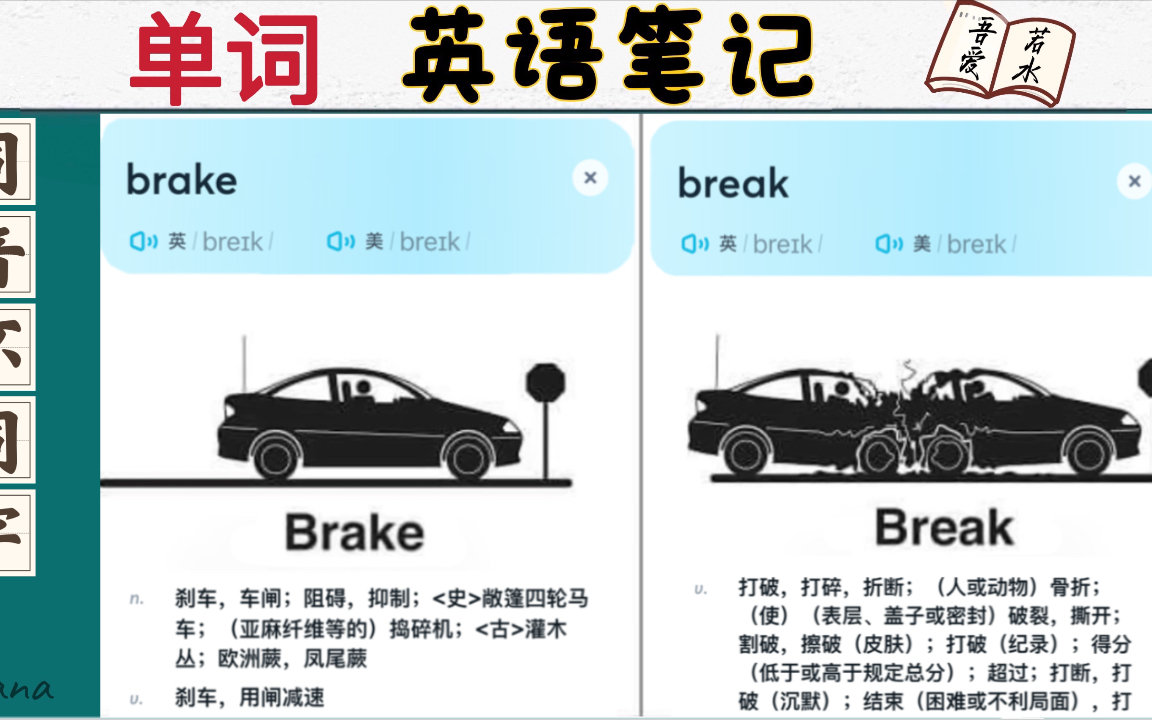 英语单词(11)~同音不同字哔哩哔哩bilibili