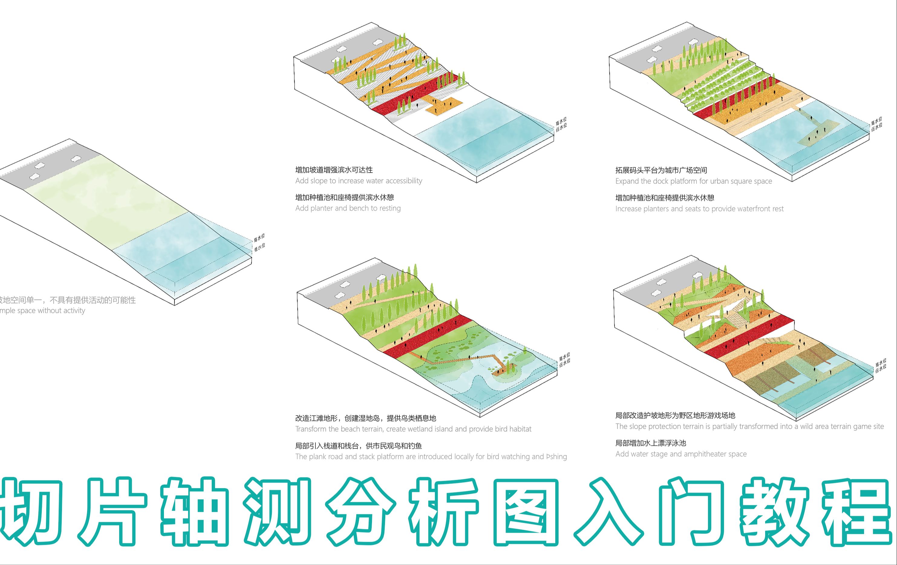 【景观表现流程03】切片轴测分析图入门教程 | 景观分析图 | 轴测图 (重制版)哔哩哔哩bilibili