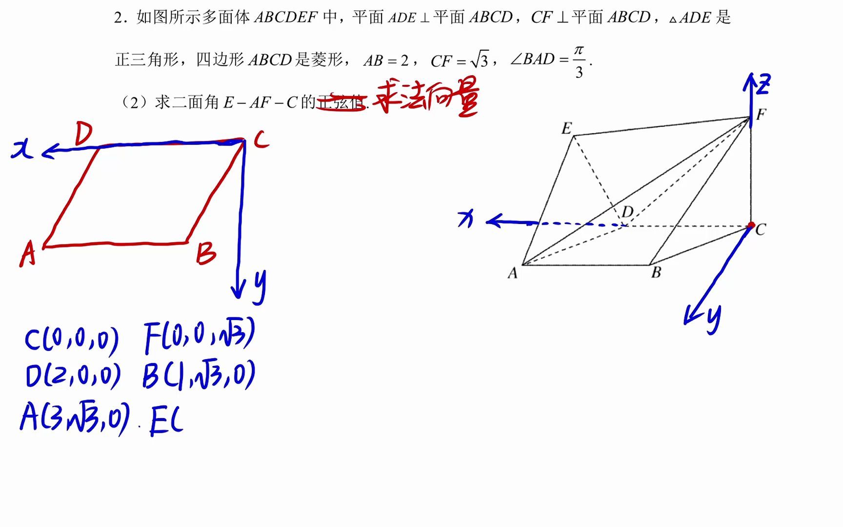 平面法向量的求法例题二哔哩哔哩bilibili