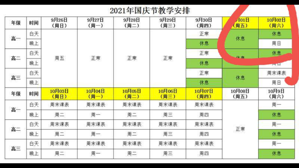 [图]国庆期间学校让学生自愿返校，真不错