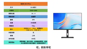 Скачать видео: 【2024年7月显示器推荐】显示器价格下跌，小白家用办公游戏选24寸还是27寸？