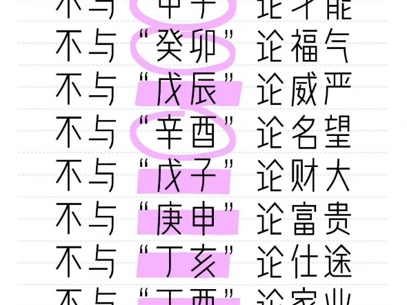 比比八字更有趣|论日柱特长哔哩哔哩bilibili