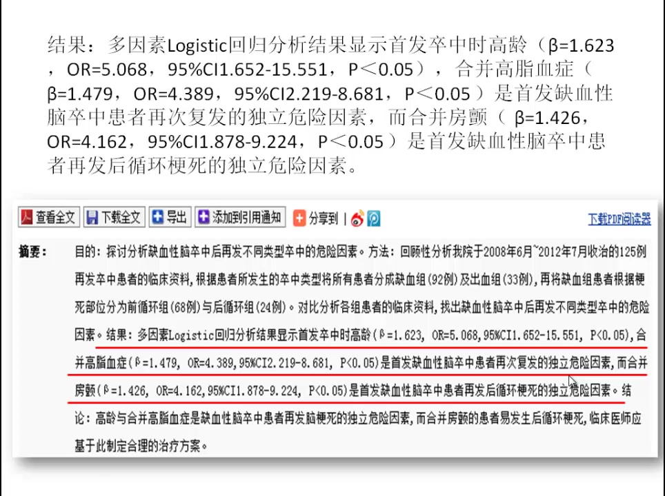 易侕 regressionBasics1回归分析基础1:回归分析如何替代t检验、方差分析、卡方检验?回归系数的意义,如何看懂文献中回归分析结果?哔哩哔哩bilibili