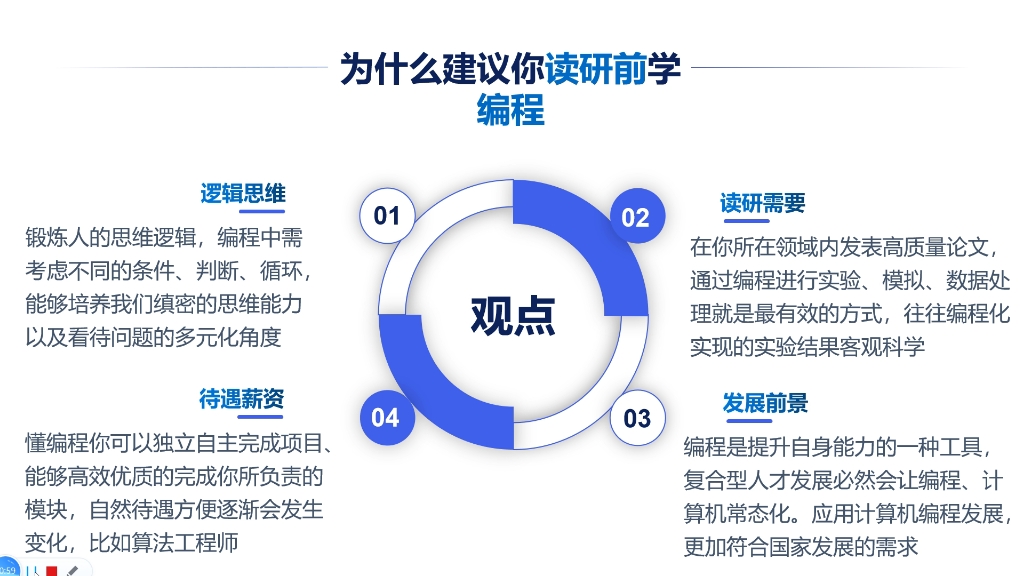 为什么建议本科期间要学编程,明确编程的内涵?哔哩哔哩bilibili