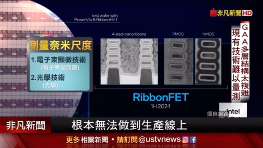 [图]台积电下一代GAA先进制程秘密武器曝光