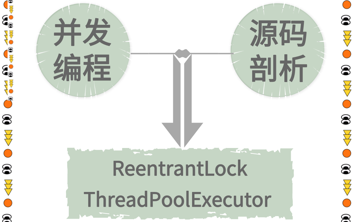 [图]面试打卡-并发编程[源码篇]：ReentrantLock+ThreadPoolExecutor源码剖析刷一手！