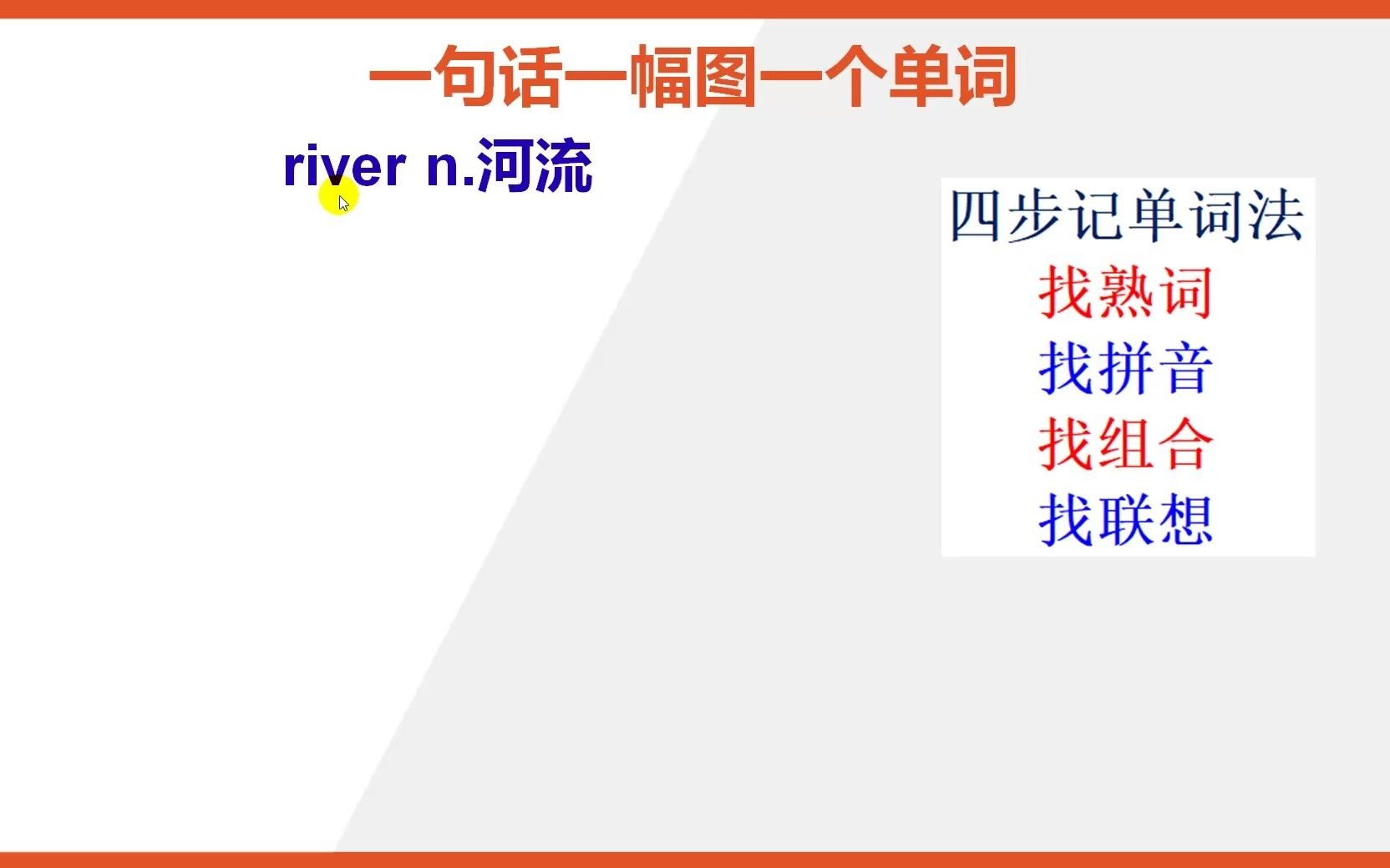 如何巧记英文单词river哔哩哔哩bilibili