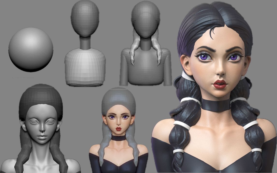如何简单正确的学习zbrush软件制作人物模型?