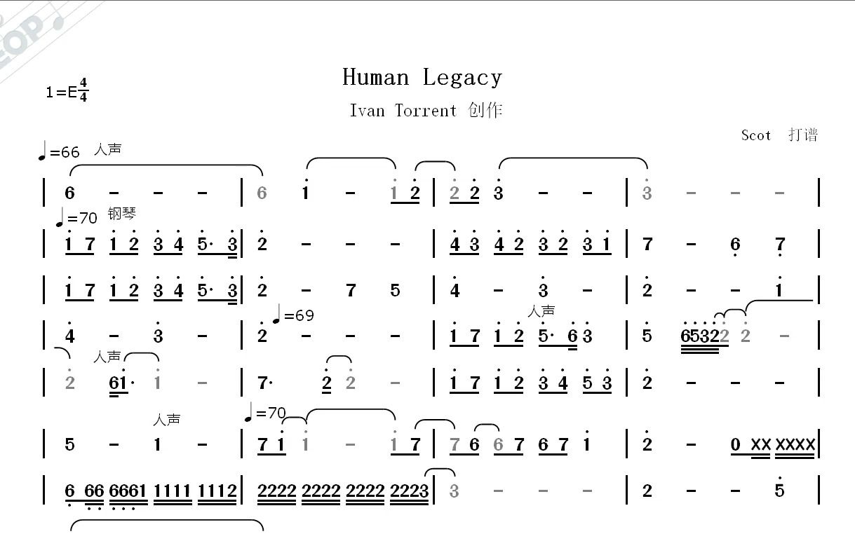 [图]【气势磅礴的电子音乐】Human Legacy--Ivan Torrent创作--动态简谱