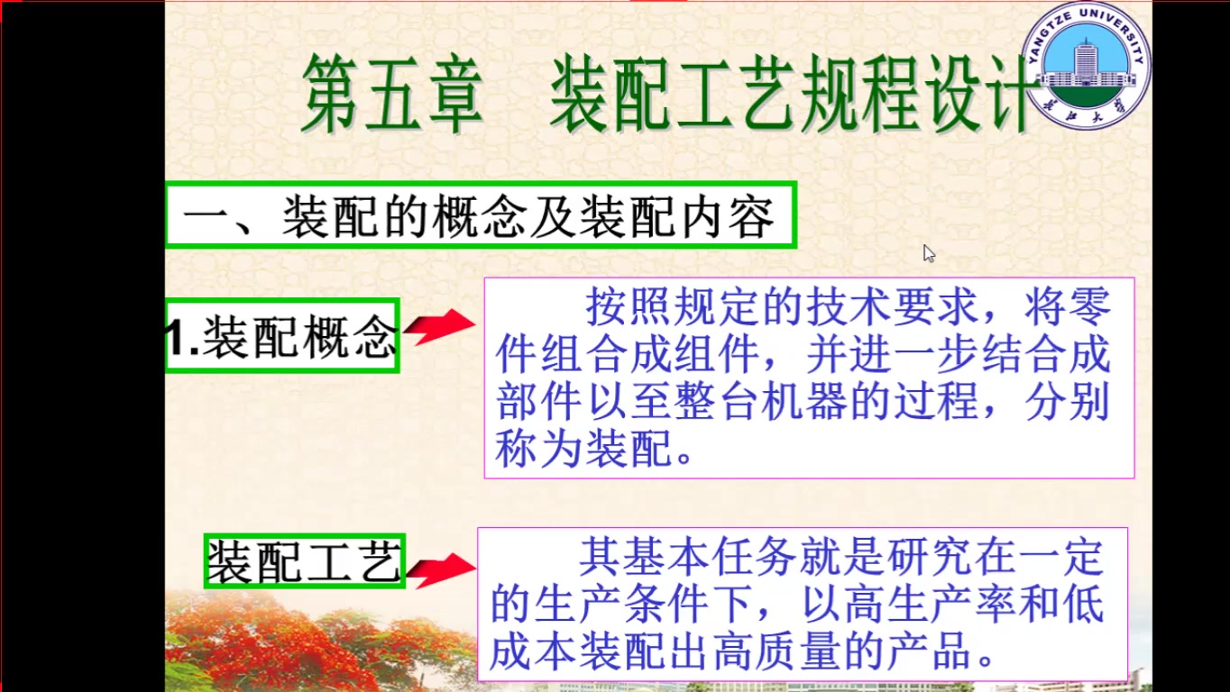 [图]8.1装配