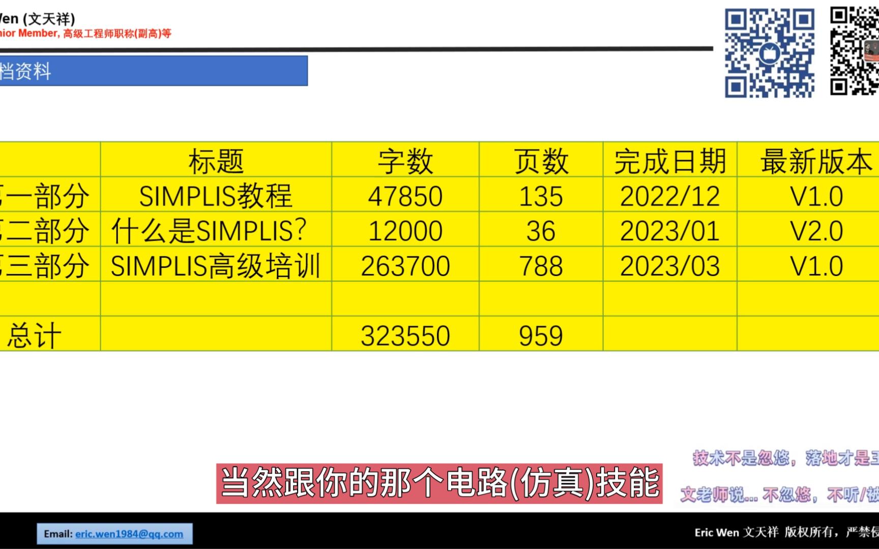 资料发布:SIMetrixSIMPLIS资料翻译第三部分SIMPLIS高级培训v1哔哩哔哩bilibili