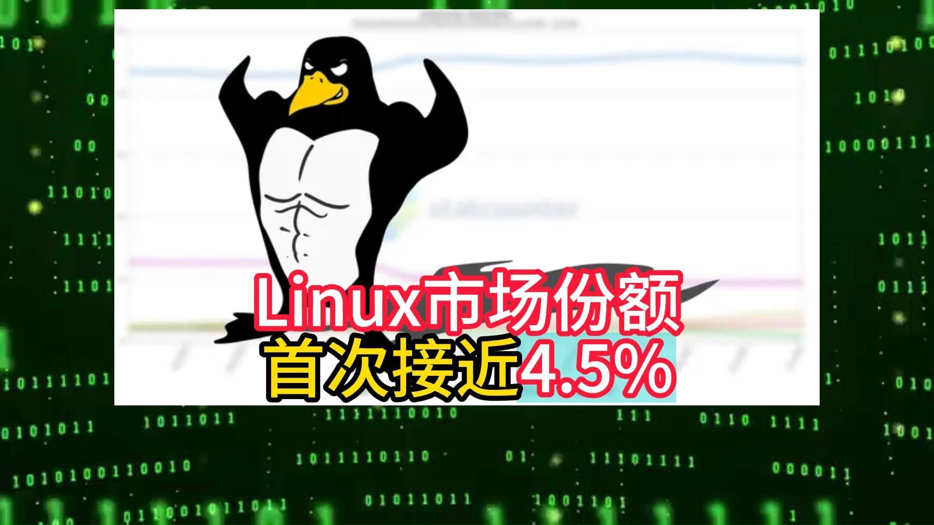 Linux市场份额首次接近4.5%,有望在2025年第一季度达到5%哔哩哔哩bilibili