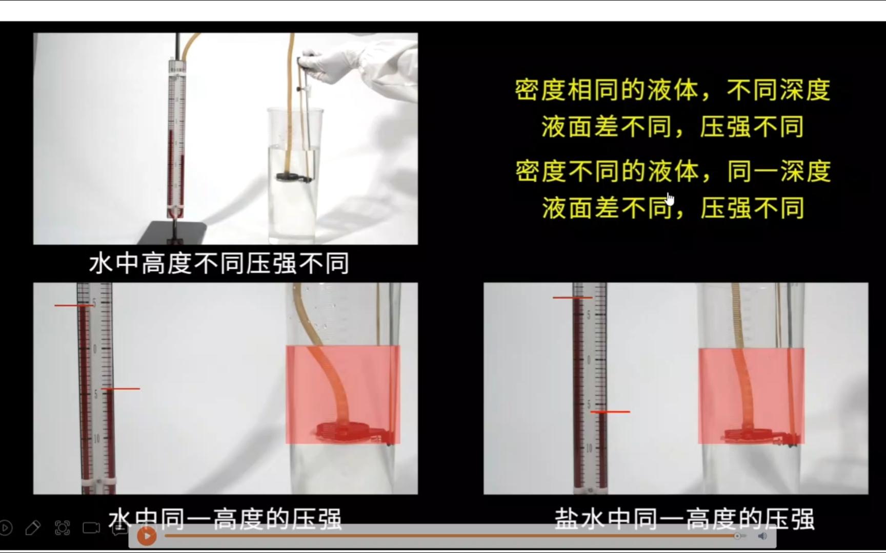 [图]10.2液体压强第一课时