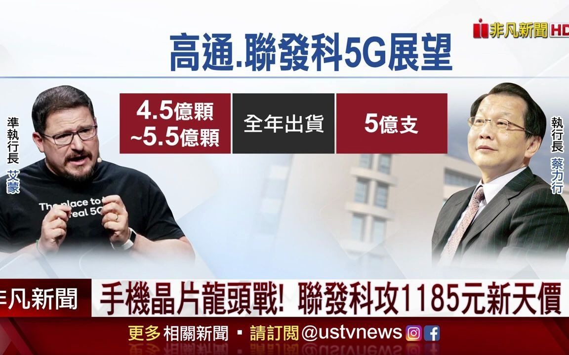 【科技动态】高通不行了?联发科全面崛起 市值有超越高通之势哔哩哔哩bilibili