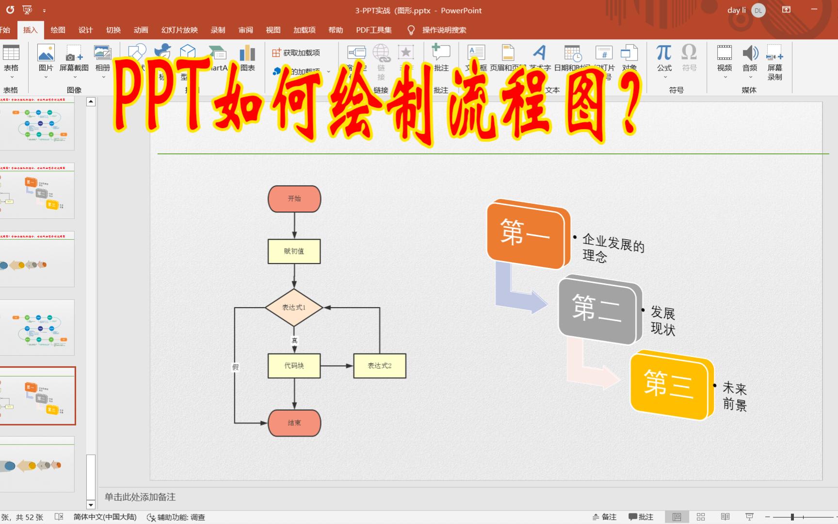 PPT怎样制作流程图?手绘与模板相结合,高效做出想要的流程图哔哩哔哩bilibili