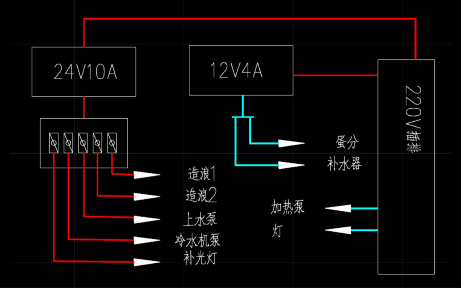 海缸过滤系统连接图图片