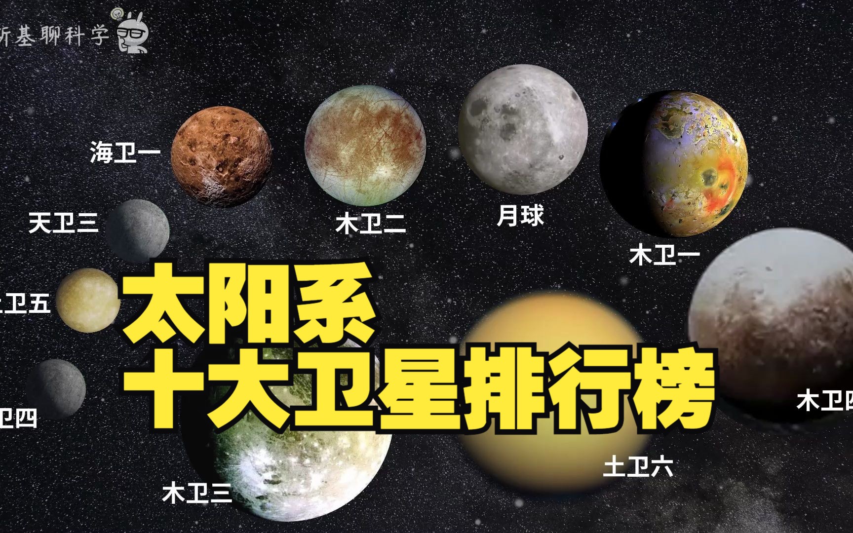 太阳系10大卫星排行榜,月球排第几?