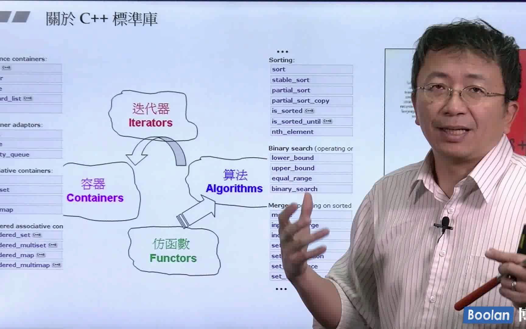 关于C++标准库哔哩哔哩bilibili