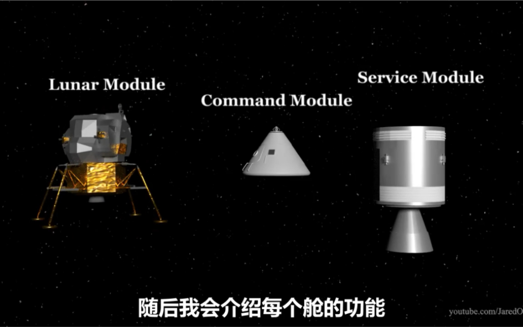 阿波罗飞船的工作原理(1)阿波罗飞船是唯一让宇航员登上月球的宇宙飞船,它的工作原理是怎样的呢?第一部分集中在土星五号火箭如何发射阿波罗飞船...