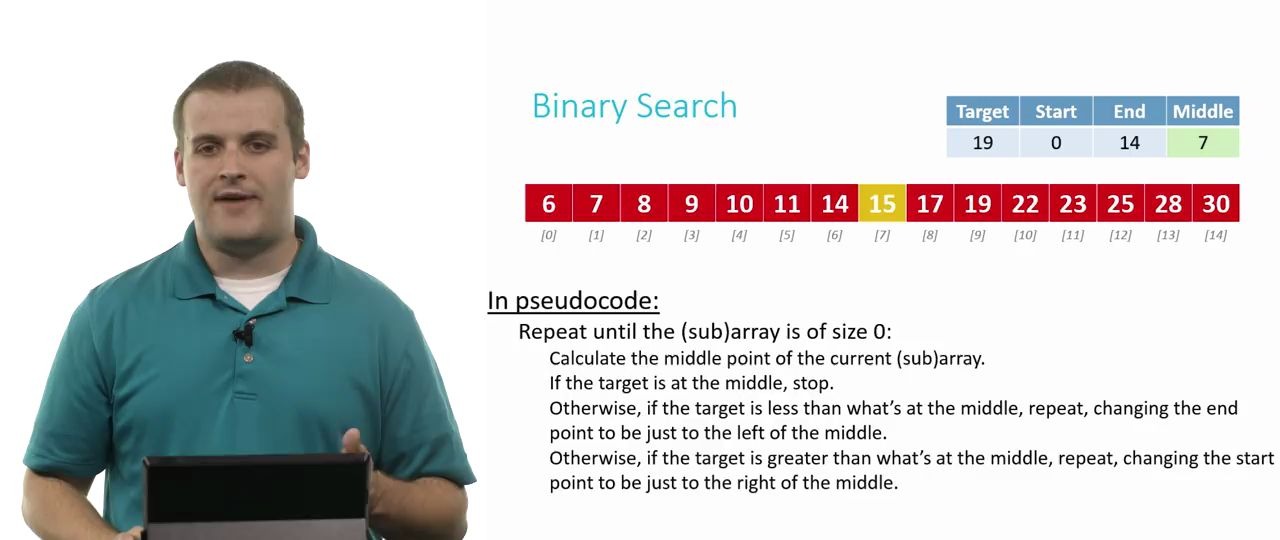 [图]Binary_Search