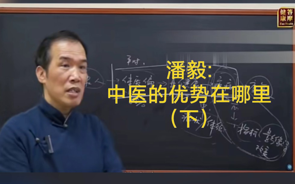 [图]潘毅【中医一年通】中医的优势在哪里？看了孙思邈的寿命你就知道了！