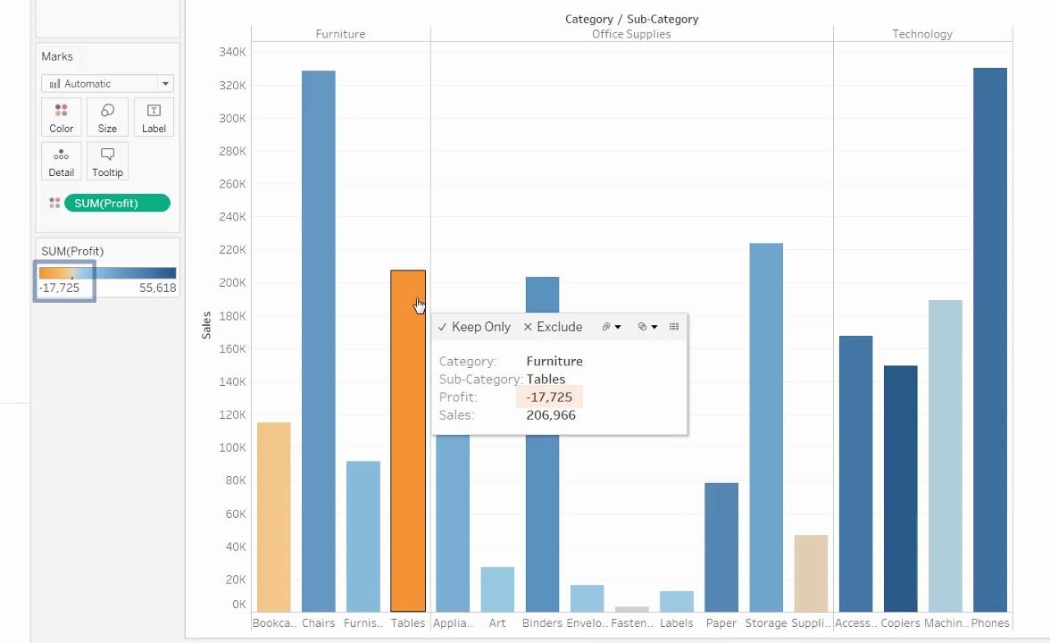 tableau初级教程合集115哔哩哔哩bilibili