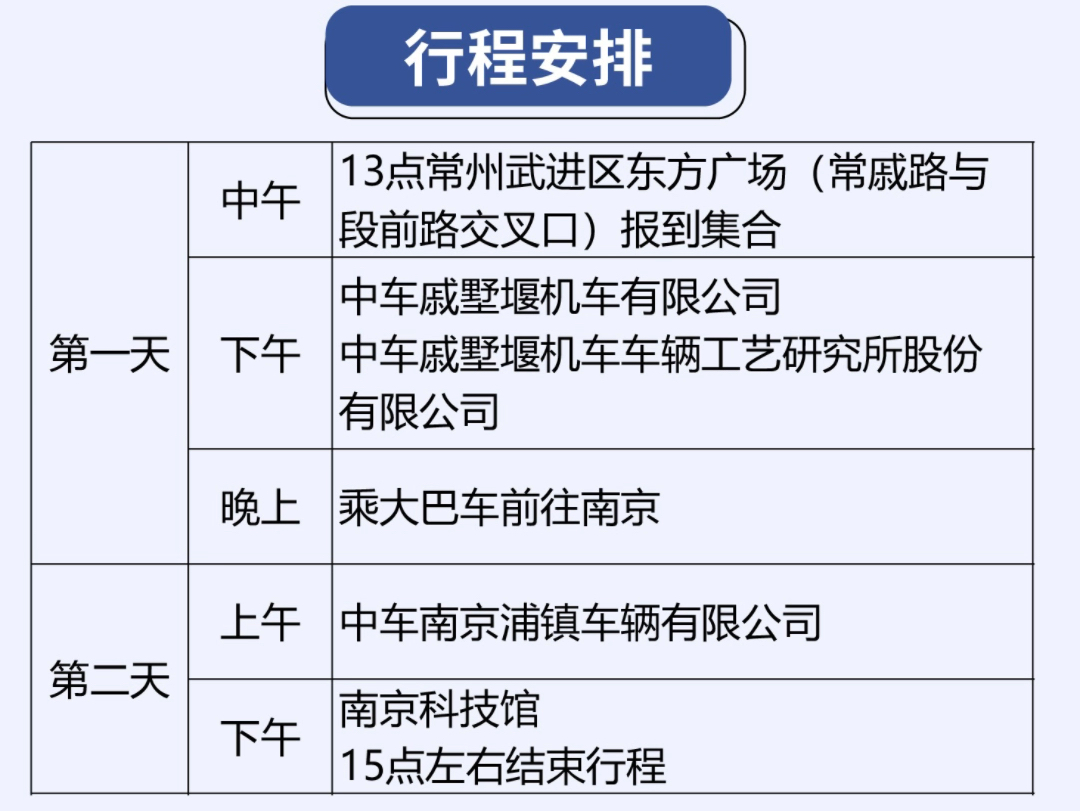 中车工业研学营(江苏站)报名开始!哔哩哔哩bilibili