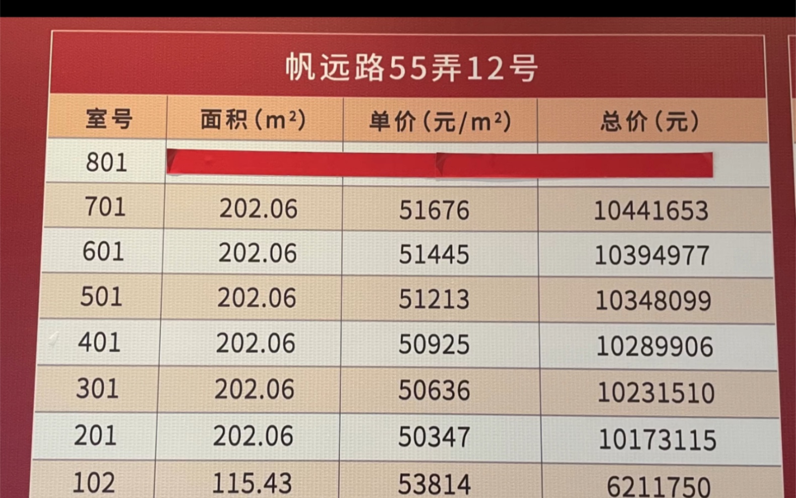 上海高端新房楼盘大平层『上海长滩』一线江景房,不需要积分,不需要摇号,可以直接下定签约.哔哩哔哩bilibili