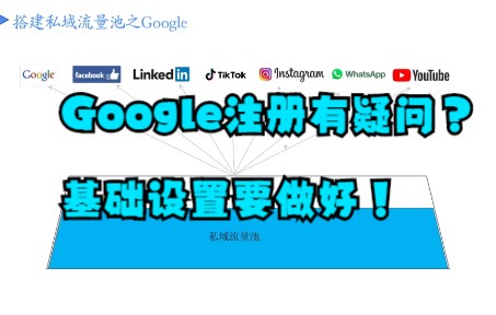 Google 第20讲:google注册 #Google客户开发#外贸运营 #外贸出口 #私域流量池 #客户开发 #SNS引流 #社媒运营#干货知识分享#职场哔哩哔哩bilibili