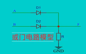 Tải video: 或门电路