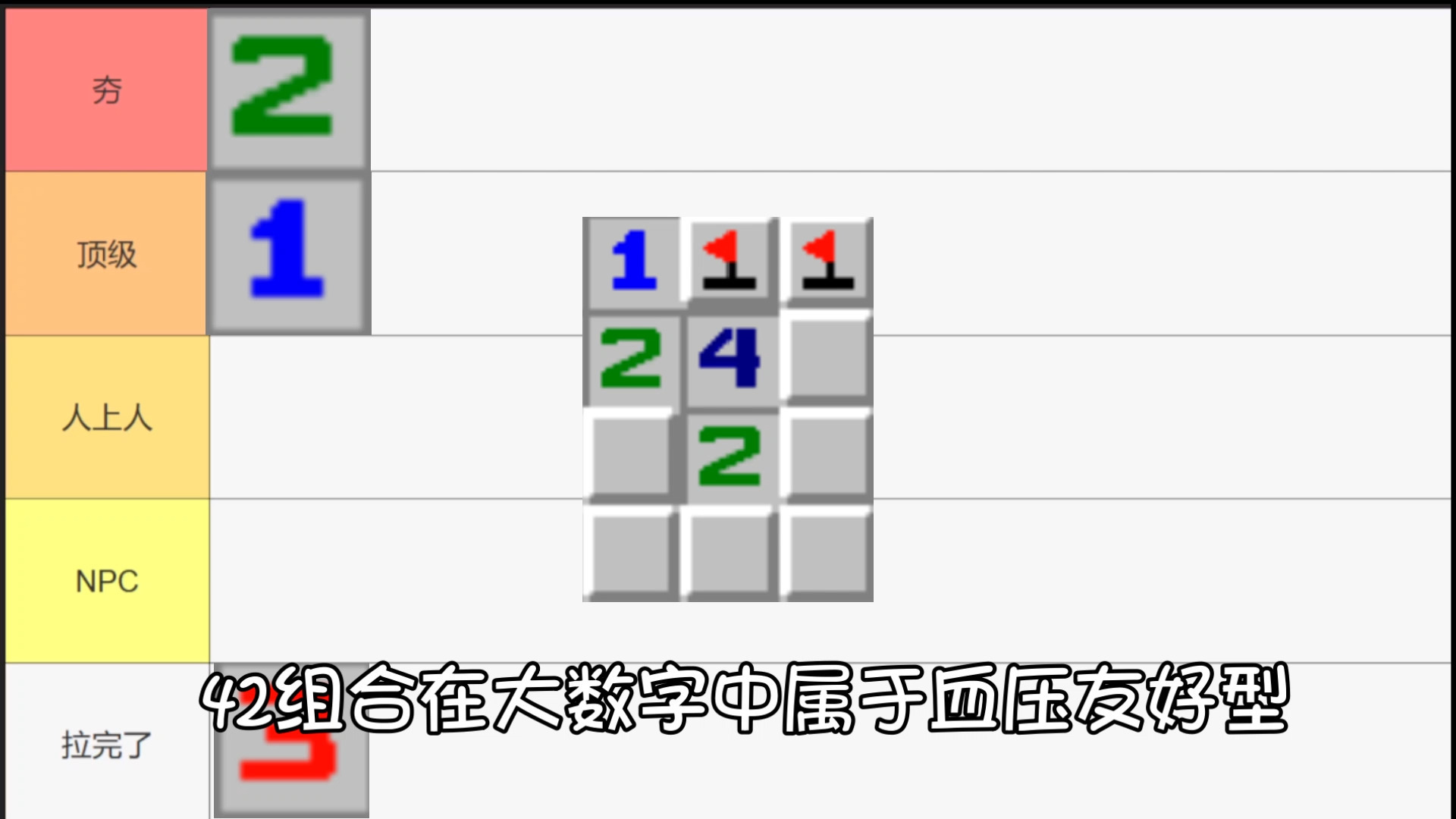 锐评扫雷所有数字从夯到拉