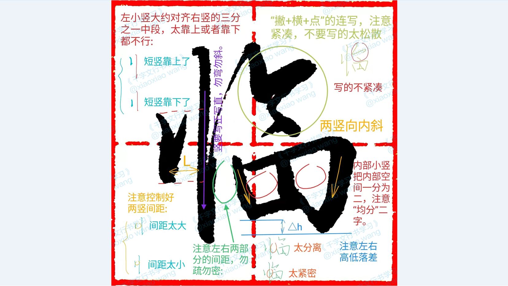 《千字文行书学习》第0257字 ▪ 临哔哩哔哩bilibili