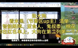 Download Video: 张大狗看米黑（节奏区up主）清单，智能路障、亚食人、鬼叔黍、棉花等均在红名单上，大狗在第二列第一个，太厉害了