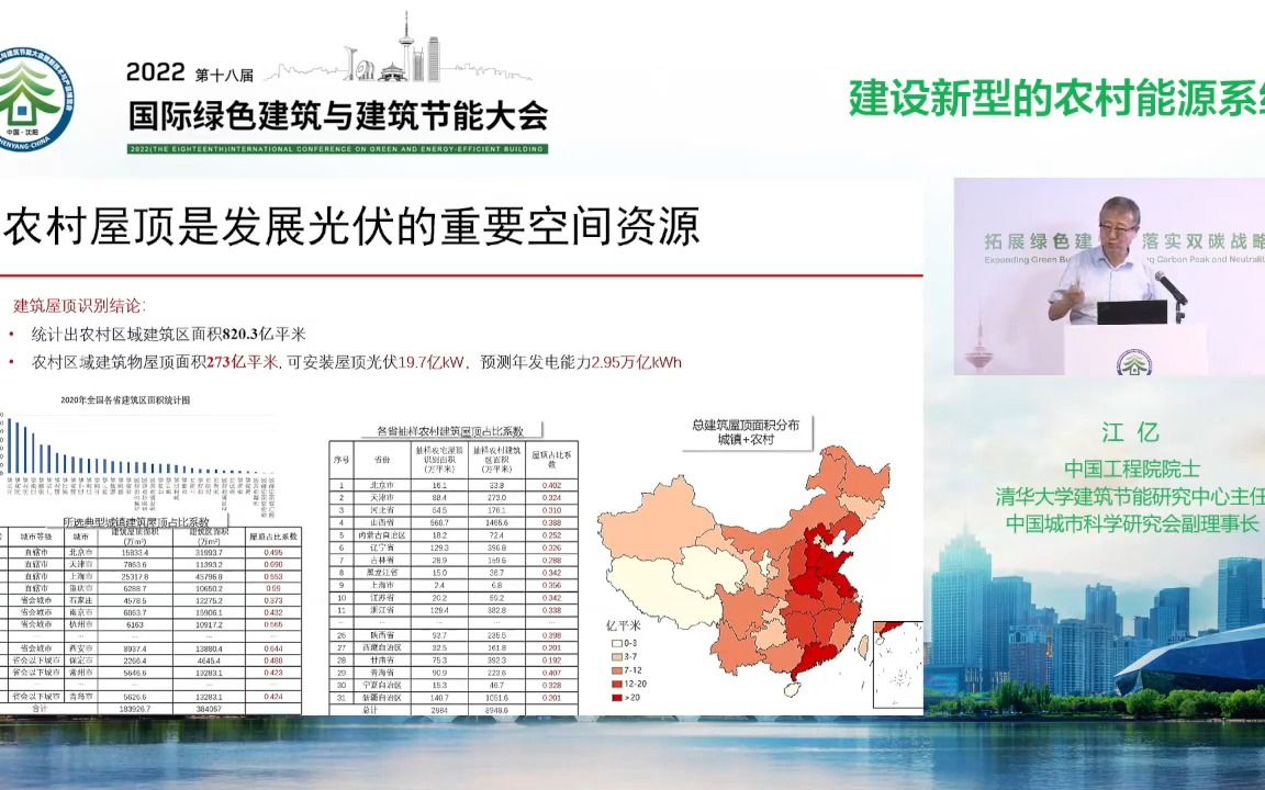 [图]【骏绿网】江亿：建设新型的农村能源系统助力乡村振兴