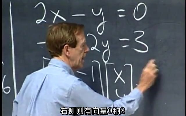 [图]【麻省理工大学】公开课 | 线性代数 35P双语字幕