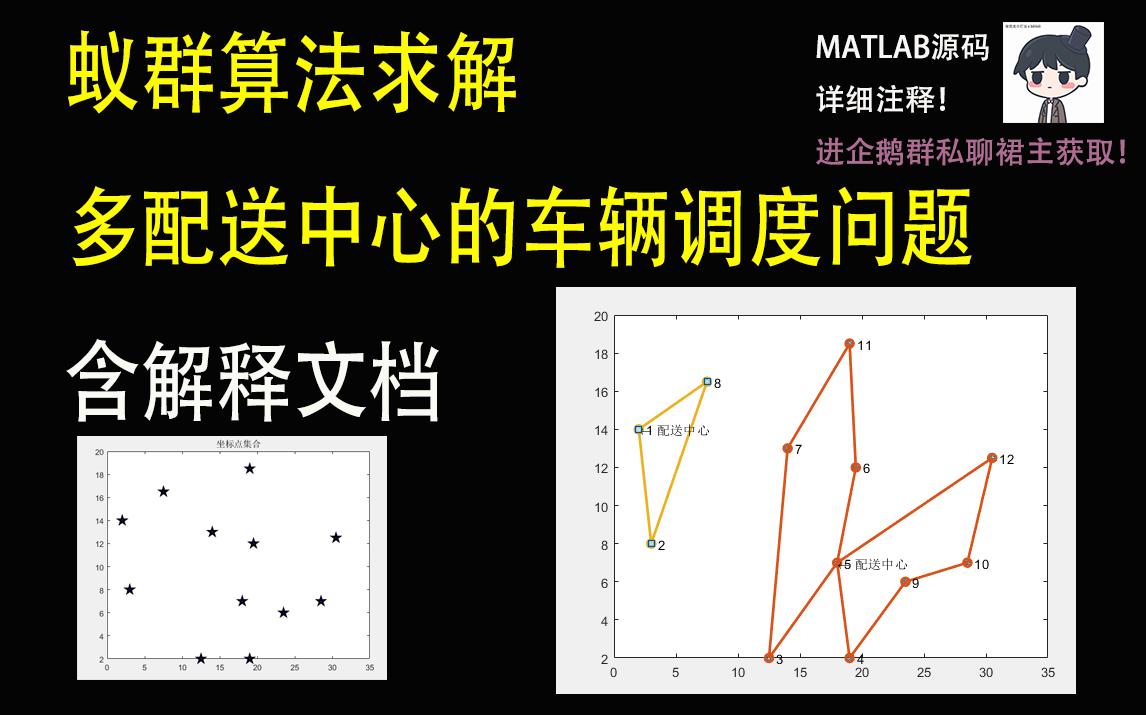 基于蚁群算法多配送中心的车辆调度问题(附matlab代码)+理论模型+结合自己得应用背景哔哩哔哩bilibili