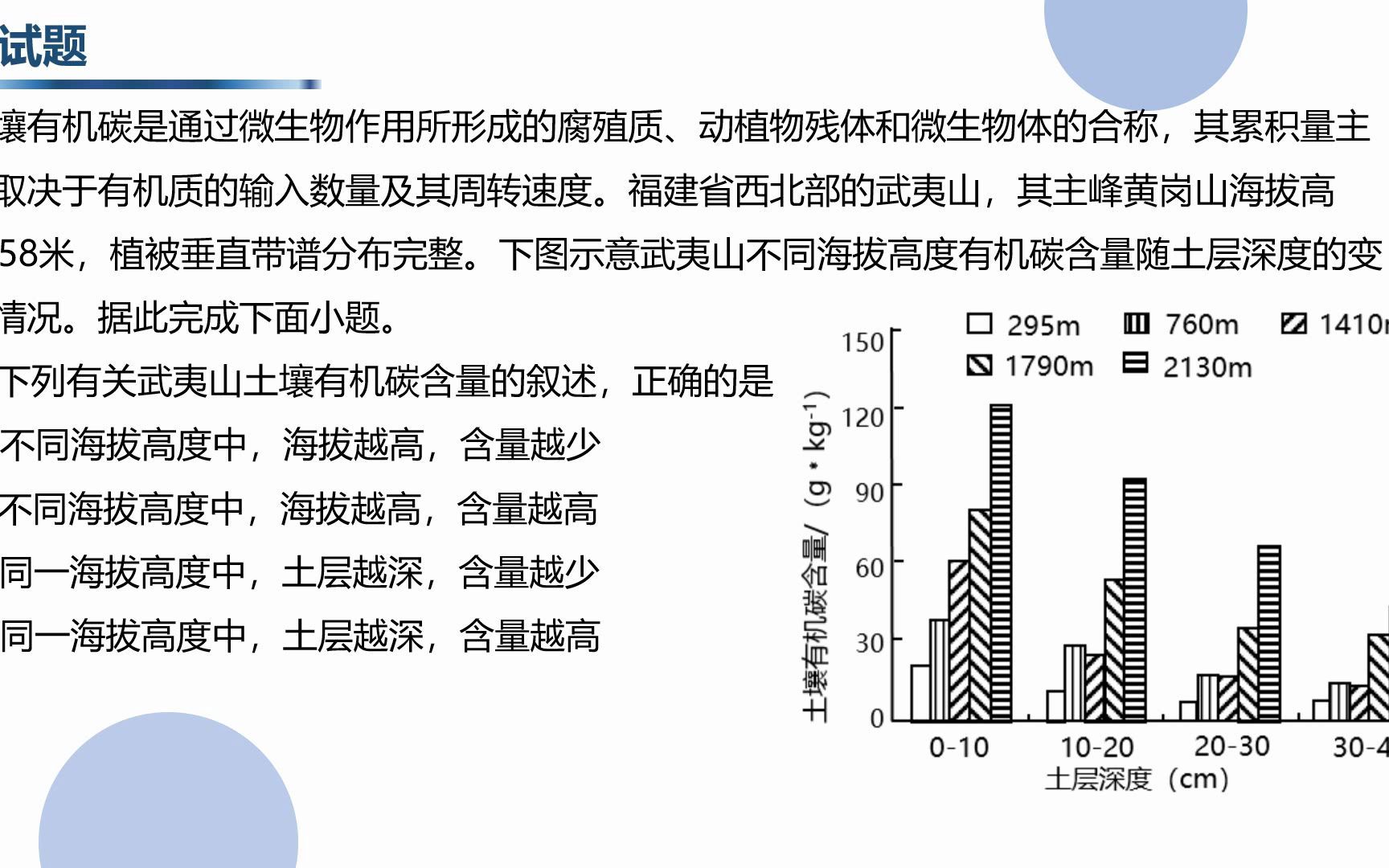 高考地理 土壤有机碳影响因素哔哩哔哩bilibili